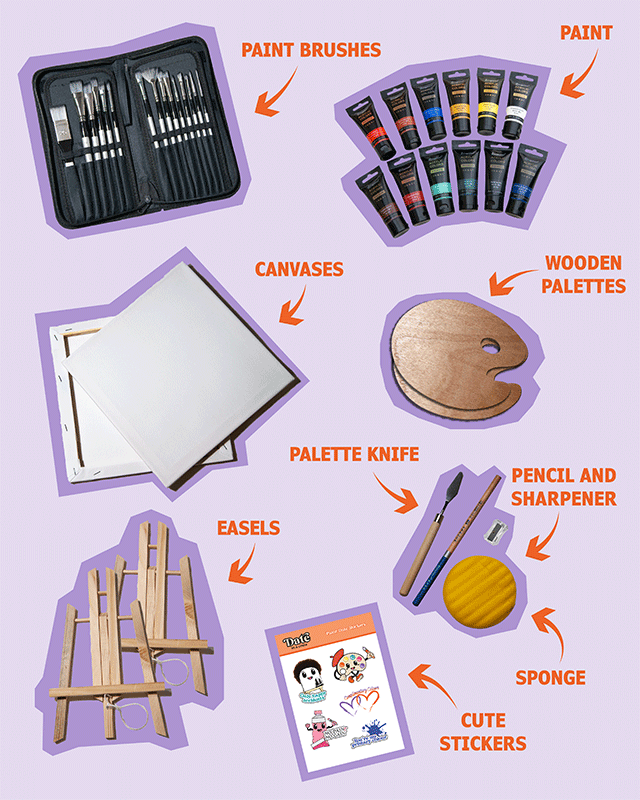 Flat lay of painting crate contents on a lavender background with purple outlines and orange text labels, including a set of paint brushes in a zippered case, acrylic paint tubes, wooden palettes, blank canvases, a palette knife, pencil and sharpener, sponge, small wooden easels, and a sheet of cute painting-themed stickers.