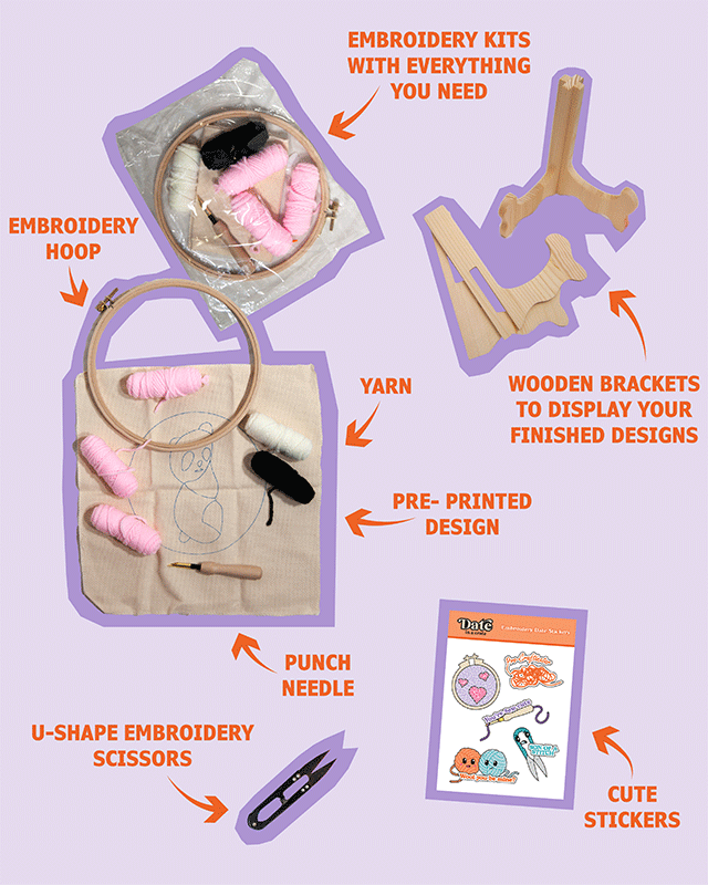 Flat lay of embroidery crate contents on a lavender background with purple outlines and orange text labels, featuring two embroidery kits with hoops, yarn, and pre-printed designs, two wooden display brackets, a punch needle, U-shaped embroidery scissors, and a sheet of cute embroidery-themed stickers.